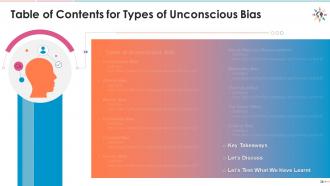 Training module diversity and inclusion types of bias edu ppt