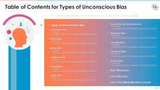 Training module on diversity and inclusion types of bias edu ppt