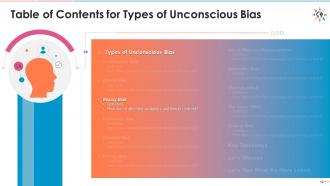 Training module on diversity and inclusion types of bias edu ppt