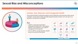 Training module on diversity and inclusion types of bias edu ppt