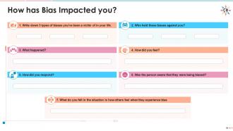 Training module on diversity and inclusion types of bias edu ppt