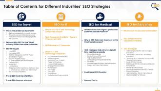 SEO Strategies For Different Industries Training Module On Search Engine Optimisation Edu Ppt