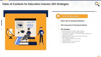 SEO Strategies For Different Industries Training Module On Search Engine Optimisation Edu Ppt