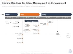 Training roadmap for talent management and engagement ppt styles themes