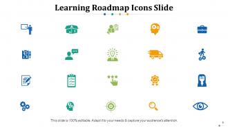 Training roadmap powerpoint presentation slides