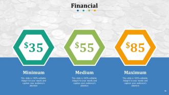 Training roadmap powerpoint presentation slides