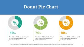 Training roadmap powerpoint presentation slides