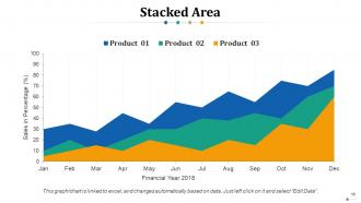 Training roadmap powerpoint presentation slides