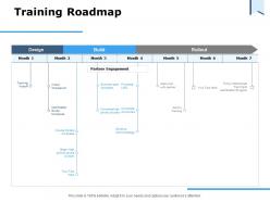 Training roadmap ppt powerpoint presentation summary infographic template