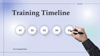 Training Timeline Powerpoint Ppt Template Bundles