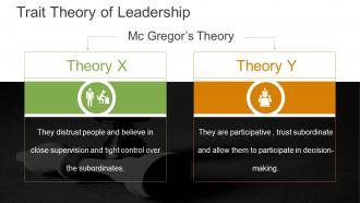 Transactional And Transformational Leadership Development Powerpoint Presentation Slides