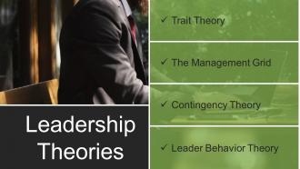 Transactional And Transformational Leadership Development Powerpoint Presentation Slides