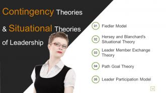 Transactional And Transformational Leadership Development Powerpoint Presentation Slides