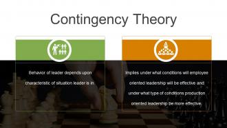 Transactional And Transformational Leadership Development Powerpoint Presentation Slides