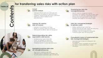 Transferring Sales Risks With Action Plan Powerpoint Presentation Slides