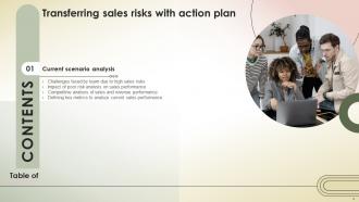 Transferring Sales Risks With Action Plan Powerpoint Presentation Slides