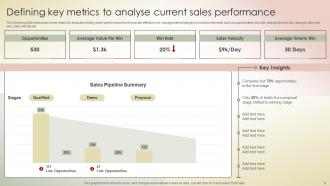 Transferring Sales Risks With Action Plan Powerpoint Presentation Slides