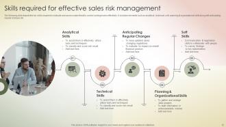 Transferring Sales Risks With Action Plan Powerpoint Presentation Slides