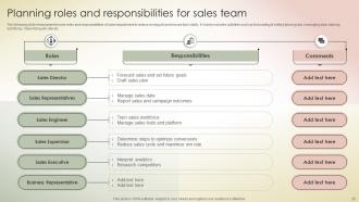 Transferring Sales Risks With Action Plan Powerpoint Presentation Slides