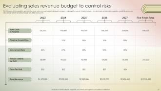 Transferring Sales Risks With Action Plan Powerpoint Presentation Slides