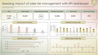 Transferring Sales Risks With Action Plan Powerpoint Presentation Slides