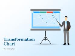 Transformation Chart Powerpoint Presentation Slides