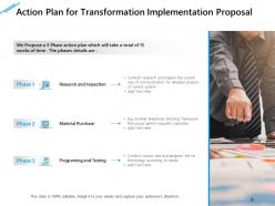 Transformation Implementation Proposal Powerpoint Presentation Slides