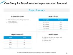 Transformation Implementation Proposal Powerpoint Presentation Slides