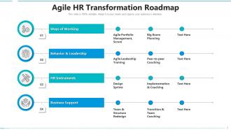 Transformation roadmap powerpoint ppt template bundles