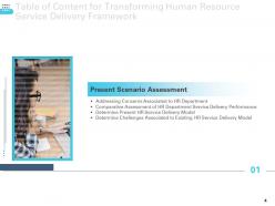 Transforming Human Resource Service Delivery Framework Powerpoint Presentation Slides