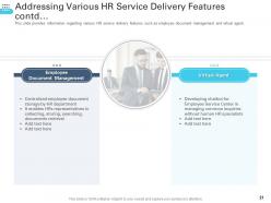 Transforming Human Resource Service Delivery Framework Powerpoint Presentation Slides