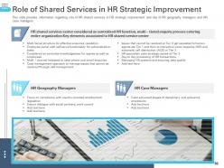 Transforming Human Resource Service Delivery Framework Powerpoint Presentation Slides