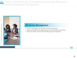 Transforming Human Resource Service Delivery Framework Powerpoint Presentation Slides