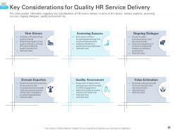 Transforming Human Resource Service Delivery Framework Powerpoint Presentation Slides