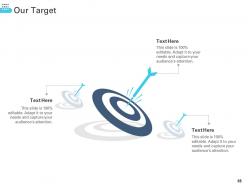 Transforming Human Resource Service Delivery Framework Powerpoint Presentation Slides