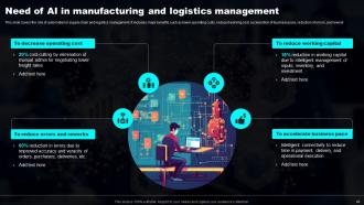 Transforming Industries With AI ML And NLP Strategy Powerpoint Presentation Slides Interactive Captivating