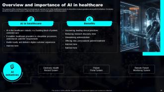 Transforming Industries With AI ML And NLP Strategy Powerpoint Presentation Slides Multipurpose Captivating