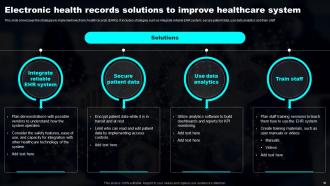 Transforming Industries With AI ML And NLP Strategy Powerpoint Presentation Slides Slides Aesthatic