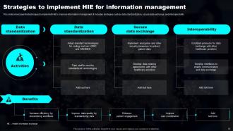 Transforming Industries With AI ML And NLP Strategy Powerpoint Presentation Slides Idea Aesthatic