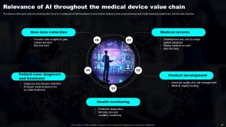 Transforming Industries With AI ML And NLP Strategy Powerpoint Presentation Slides Editable Aesthatic