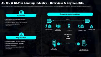 Transforming Industries With AI ML And NLP Strategy Powerpoint Presentation Slides Designed Aesthatic