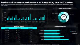 Transforming Industries With AI ML And NLP Strategy Powerpoint Presentation Slides Editable Engaging