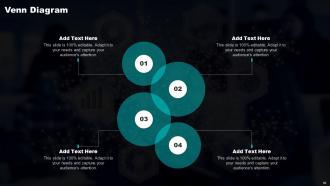 Transforming Industries With AI ML And NLP Strategy Powerpoint Presentation Slides Visual Engaging