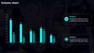 Transforming Industries With AI ML And NLP Strategy Powerpoint Presentation Slides Appealing Engaging