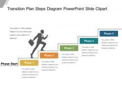 Transition plan steps diagram powerpoint slide clipart