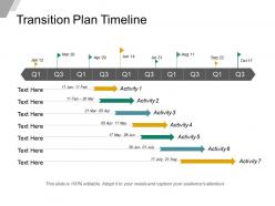 Transition plan timeline powerpoint slide background image