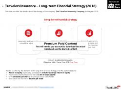 Travelers insurance long term financial strategy 2018