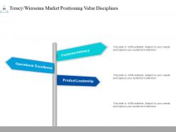 Treacy Wiersema Market Customer Intimacy Product Leadership Operational Excellence