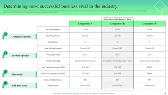 Trends And Opportunities In The Information Technology Industry Market Analysis Report MKT CD V Adaptable Attractive