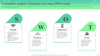 Trends And Opportunities In The Information Technology Industry Market Analysis Report MKT CD V Pre-designed Attractive